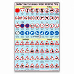 Road Traffic Signs Chart